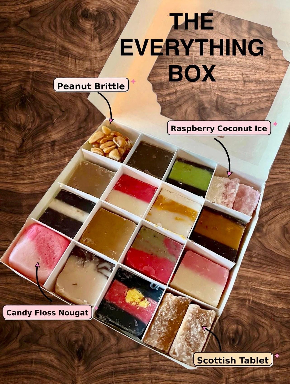 The Everything Box