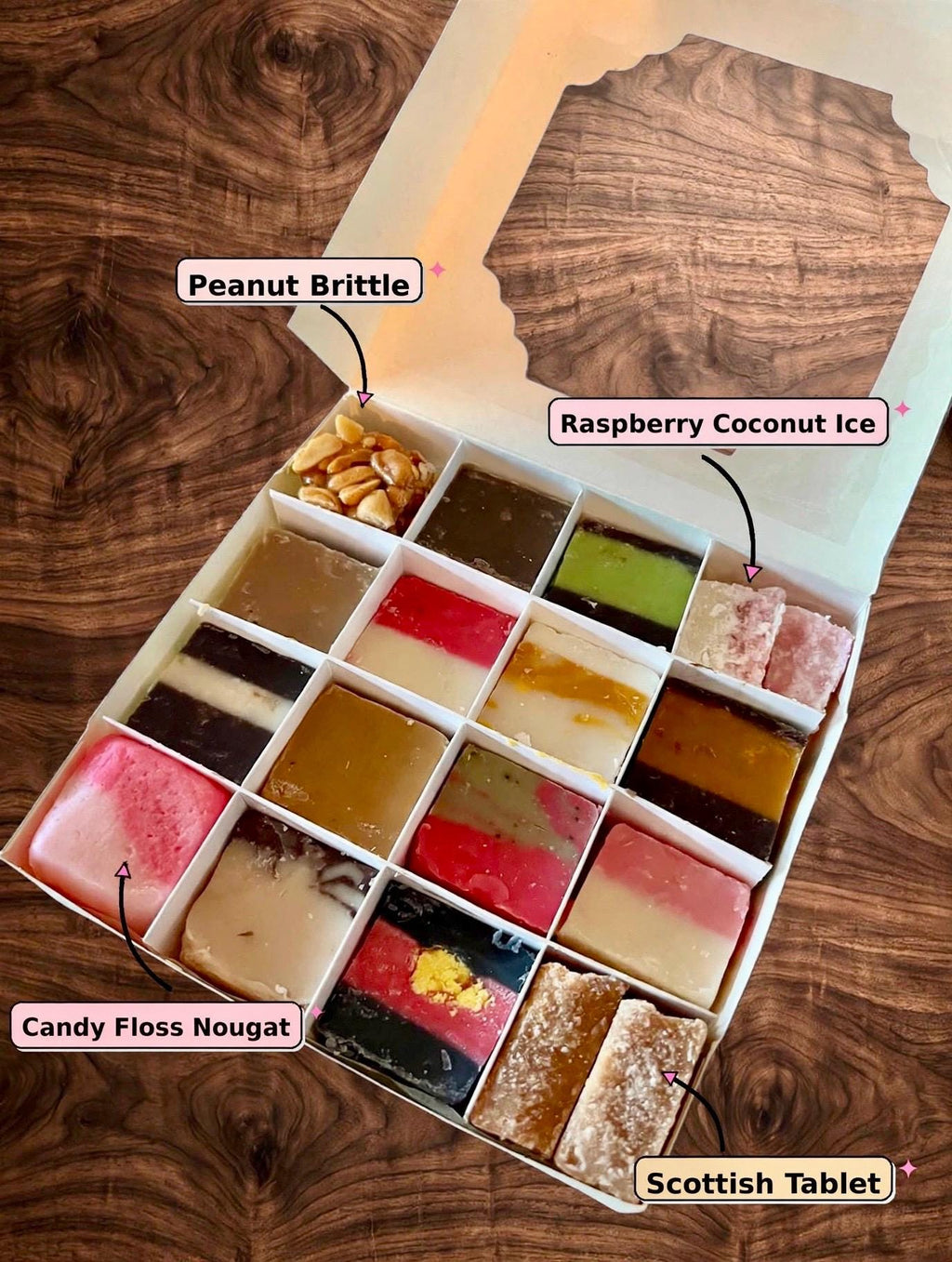 The Everything Box